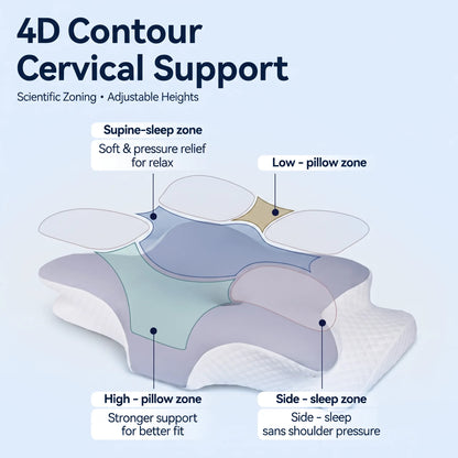 Shoulder Relief Neck Support Pillow
